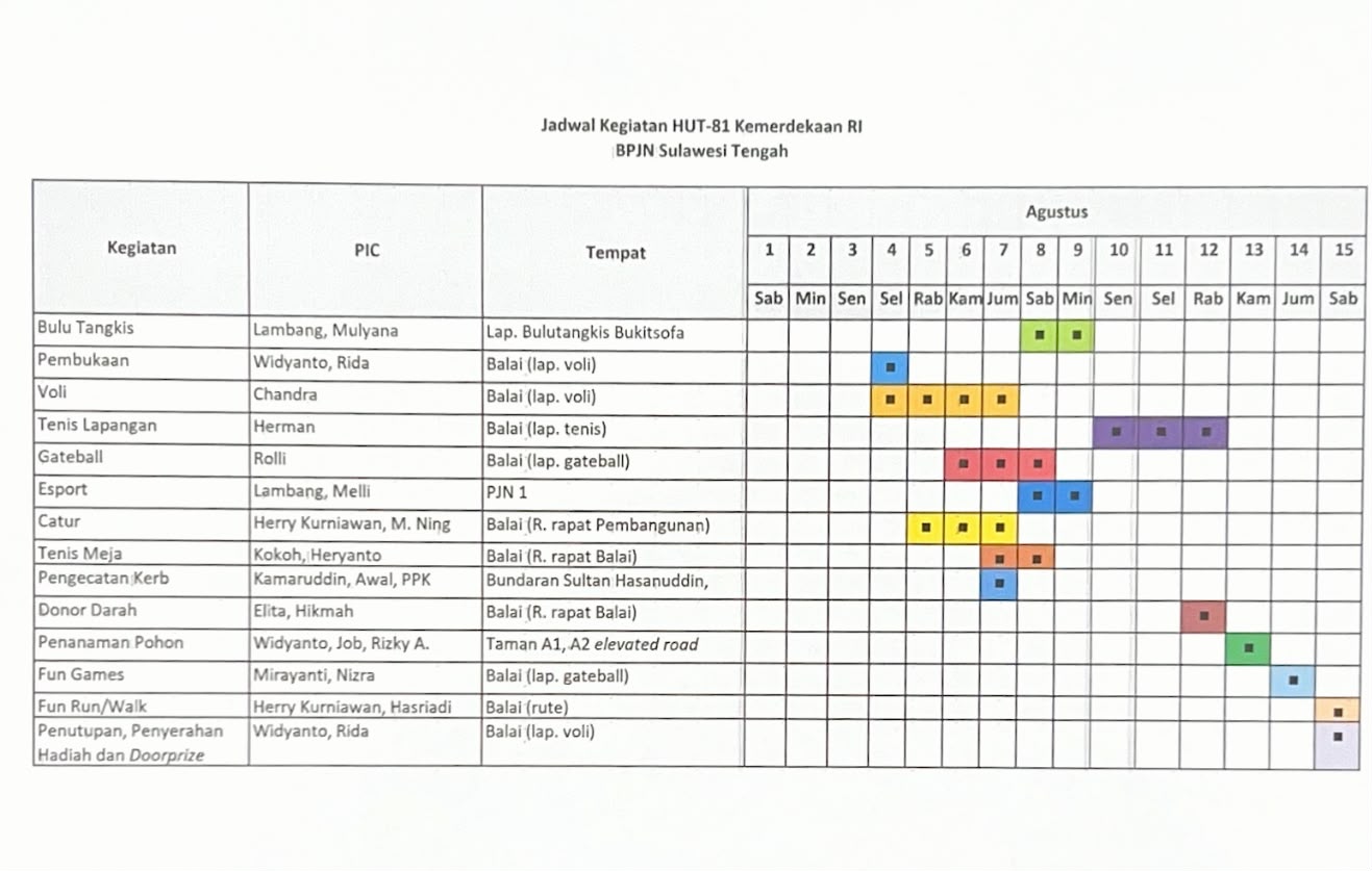 ../images/kegiatan/188883.jpg